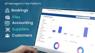 نظام ERP لشركات السياحة في مصر