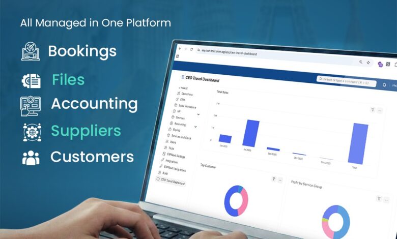 نظام ERP لشركات السياحة في مصر